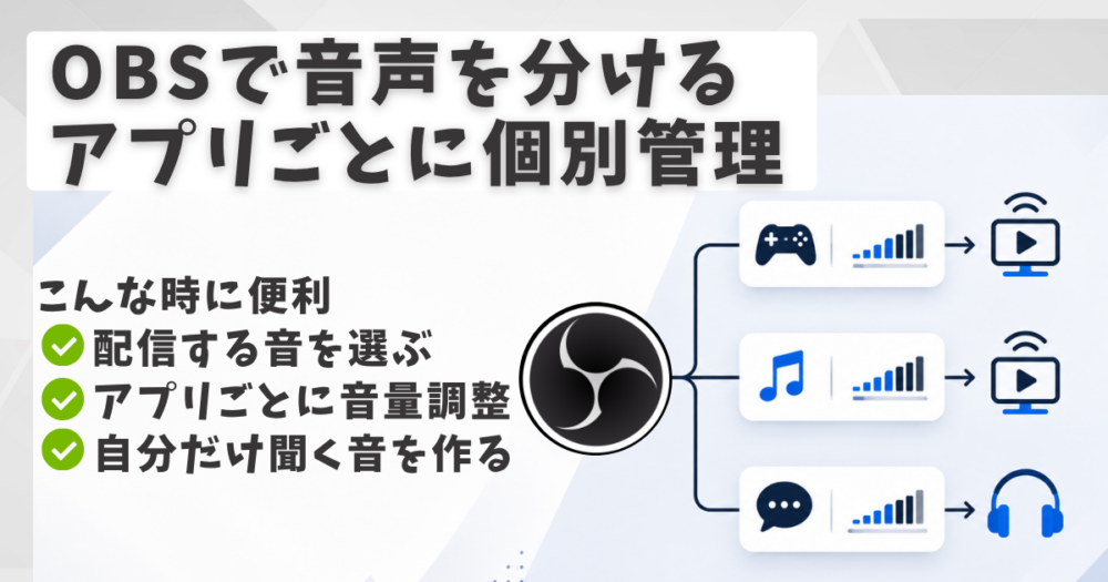 OBSでアプリごとの音声を分けて個別管理する方法