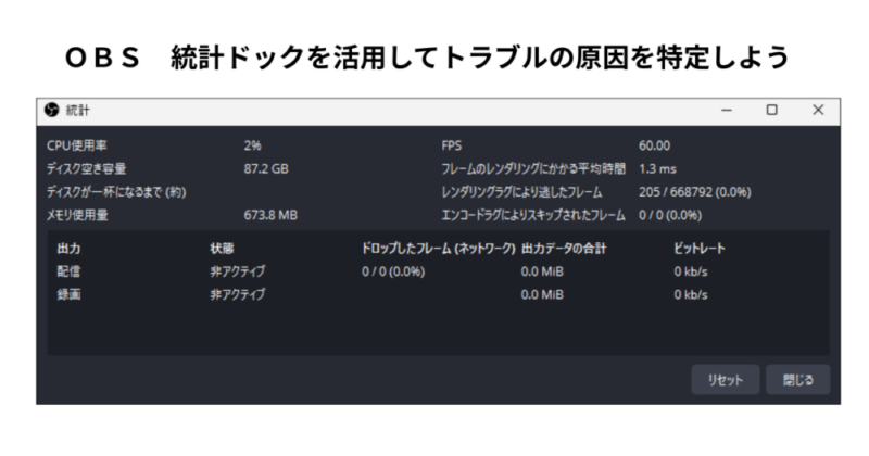 OBS統計ドックの活用