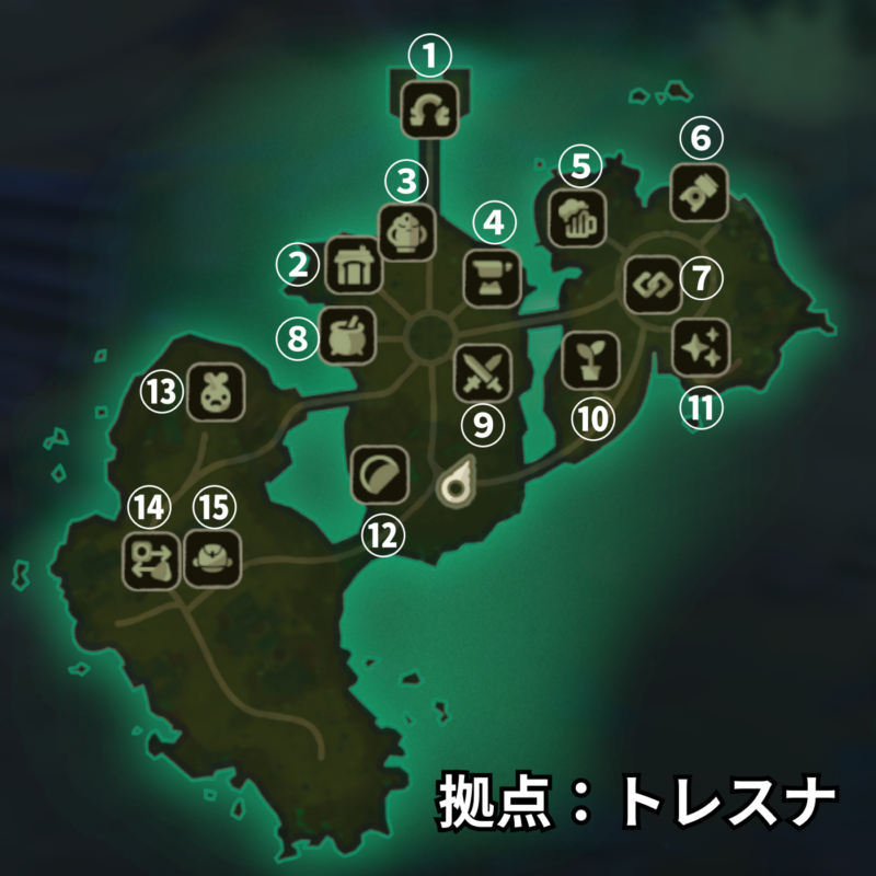 Moonlighter 2の拠点トレスナで主要NPC・施設の位置を番号で示したマップ