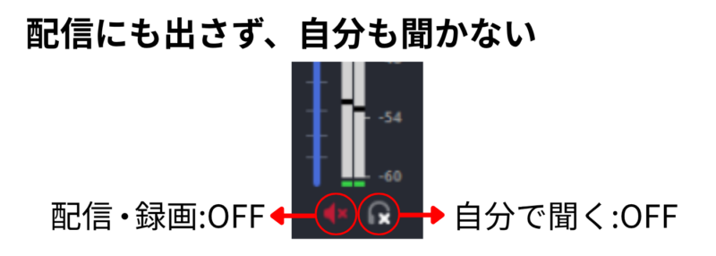OBSで配信・録画にも音を出さず、自分も聞かない設定