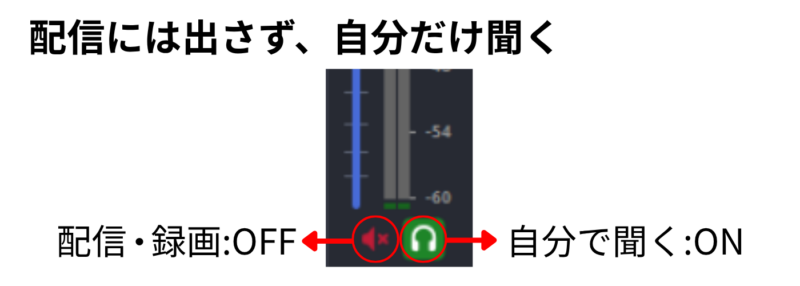 OBSで配信・録画には音を出さず、自分だけ聞く設定