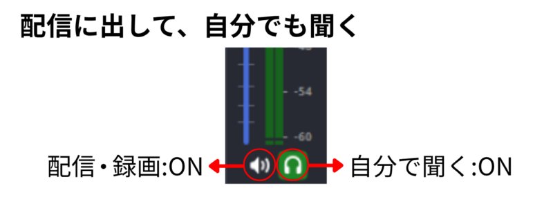 OBSで配信・録画に音を出し、自分でも聞く設定