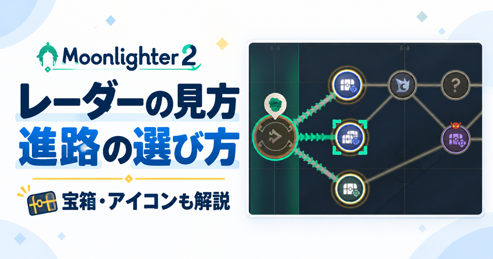 Moonlighter 2のレーダーの見方と進路の選び方を紹介するアイキャッチ